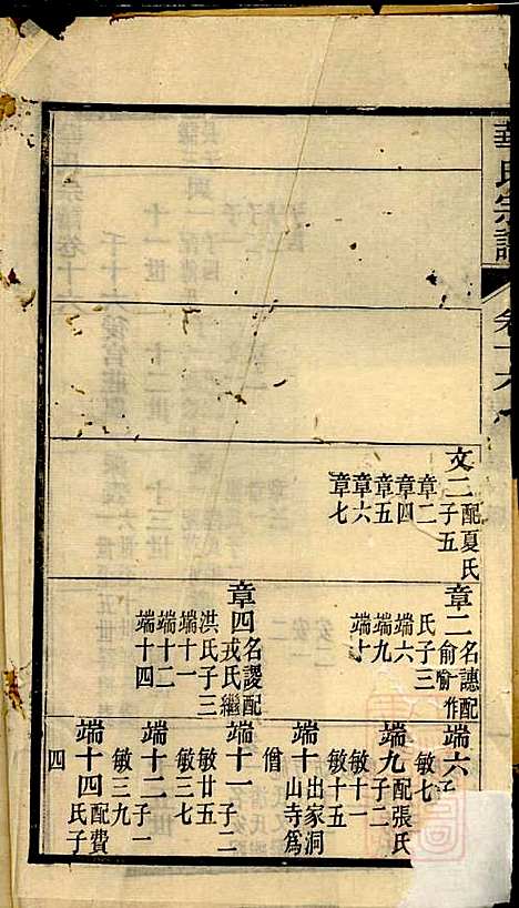 华氏宗谱_华大贵_16册_惇德堂_清光绪24年(1898_华氏家谱_十五