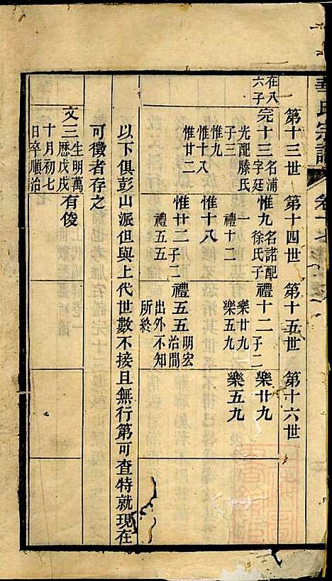 华氏宗谱_华大贵_16册_惇德堂_清光绪24年(1898_华氏家谱_十六