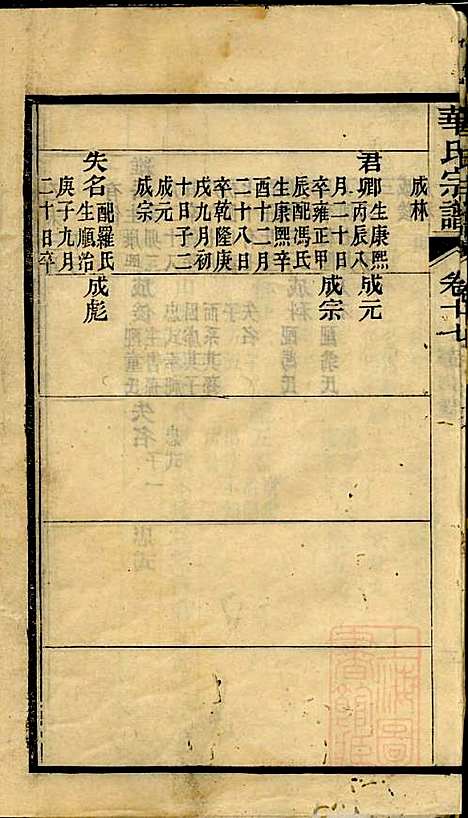 华氏宗谱_华大贵_16册_惇德堂_清光绪24年(1898_华氏家谱_十六