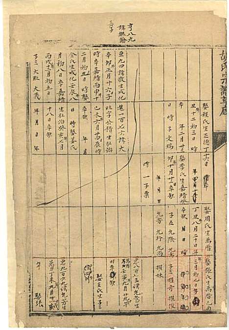 胡氏族谱草底_14册_汤溪胡氏_清_胡氏家谱草底_七