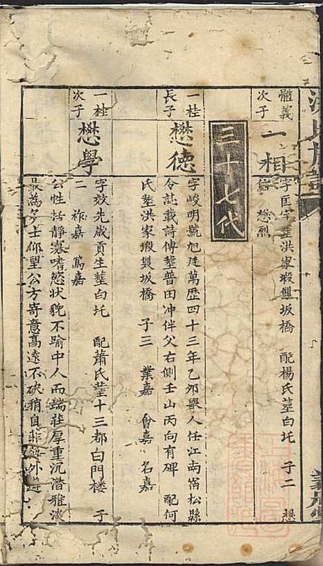 洪氏族谱_洪言忠_6册_义居堂_清嘉庆12年(1807_洪氏家谱_五