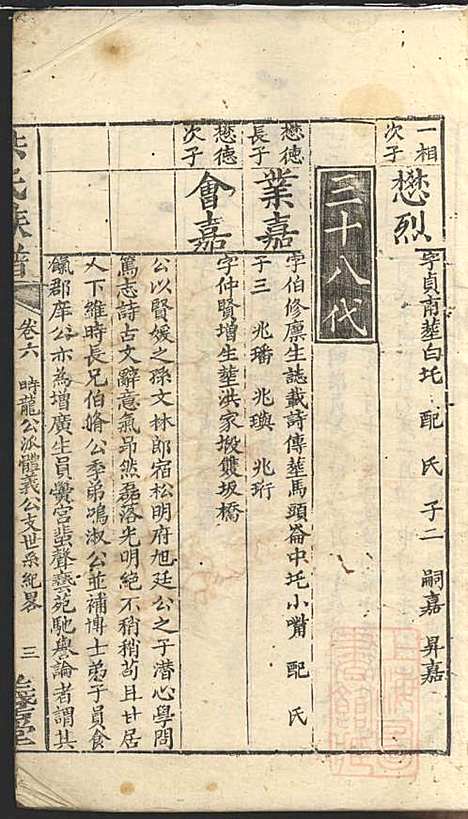 洪氏族谱_洪言忠_6册_义居堂_清嘉庆12年(1807_洪氏家谱_五