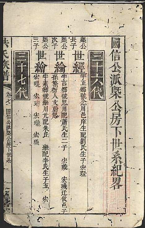 洪氏族谱_洪言忠_6册_义居堂_清嘉庆12年(1807_洪氏家谱_六