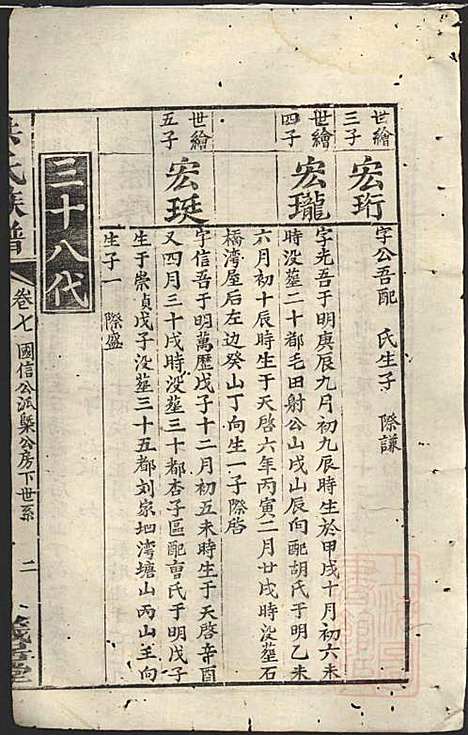 洪氏族谱_洪言忠_6册_义居堂_清嘉庆12年(1807_洪氏家谱_六