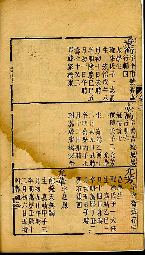 海宁查氏族谱_查元翶_24册_海宁查氏_清道光8年(1828_海宁查氏家谱_四