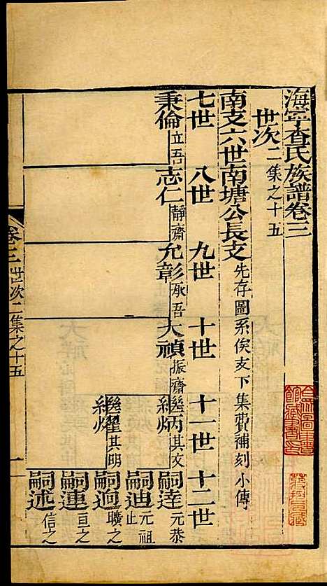 海宁查氏族谱_查元翶_24册_海宁查氏_清道光8年(1828_海宁查氏家谱_五