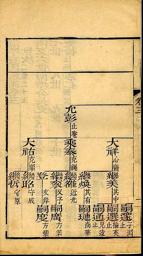 海宁查氏族谱_查元翶_24册_海宁查氏_清道光8年(1828_海宁查氏家谱_五