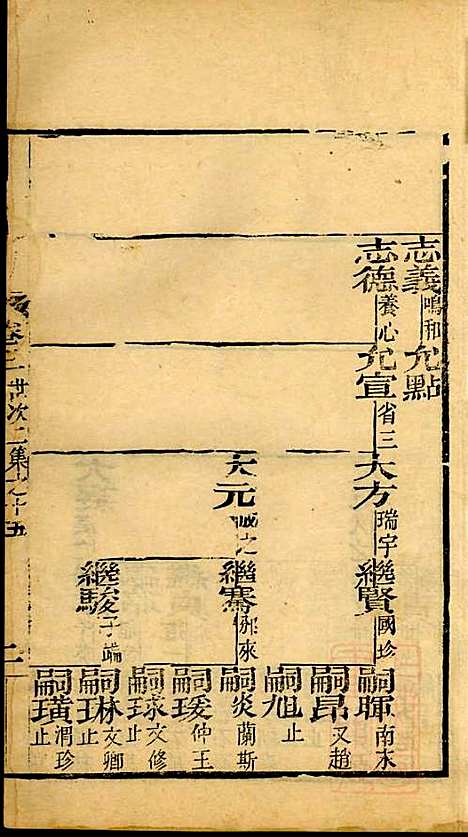 海宁查氏族谱_查元翶_24册_海宁查氏_清道光8年(1828_海宁查氏家谱_五