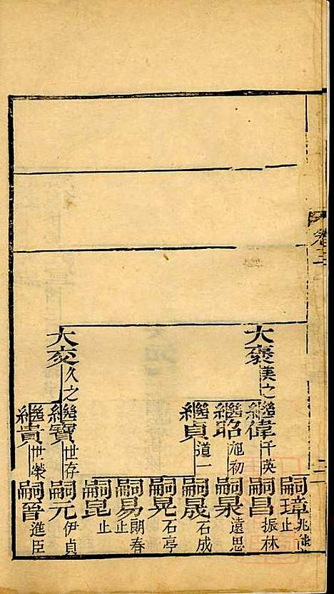 海宁查氏族谱_查元翶_24册_海宁查氏_清道光8年(1828_海宁查氏家谱_五