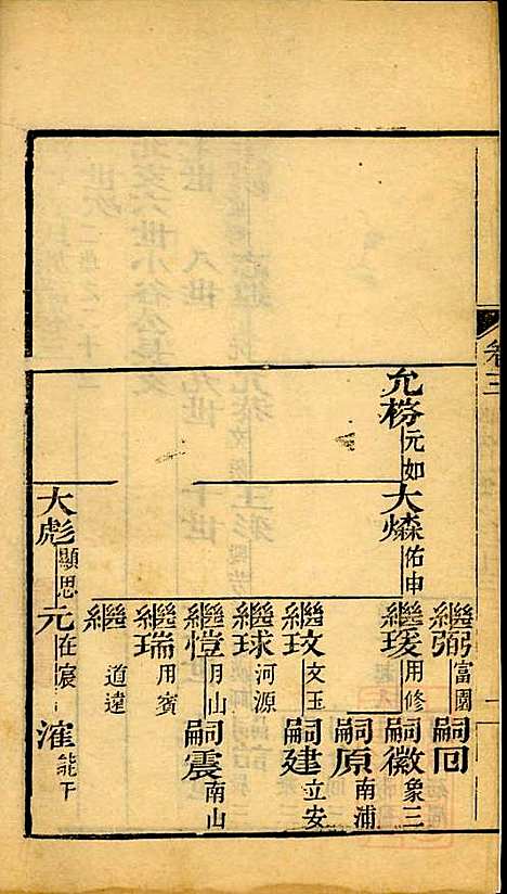 海宁查氏族谱_查元翶_24册_海宁查氏_清道光8年(1828_海宁查氏家谱_六