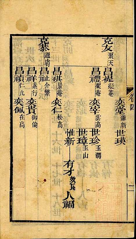 海宁查氏族谱_查元翶_24册_海宁查氏_清道光8年(1828_海宁查氏家谱_七