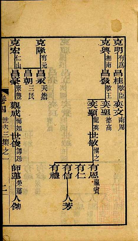 海宁查氏族谱_查元翶_24册_海宁查氏_清道光8年(1828_海宁查氏家谱_七