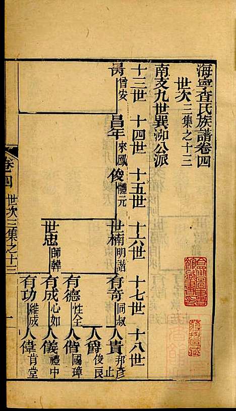 海宁查氏族谱_查元翶_24册_海宁查氏_清道光8年(1828_海宁查氏家谱_九