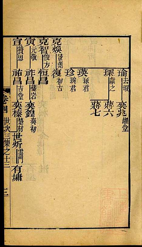 海宁查氏族谱_查元翶_24册_海宁查氏_清道光8年(1828_海宁查氏家谱_九