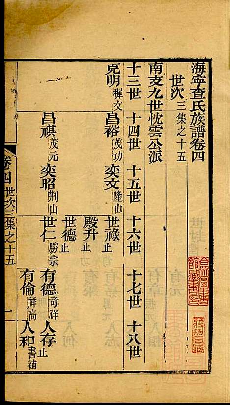 海宁查氏族谱_查元翶_24册_海宁查氏_清道光8年(1828_海宁查氏家谱_十