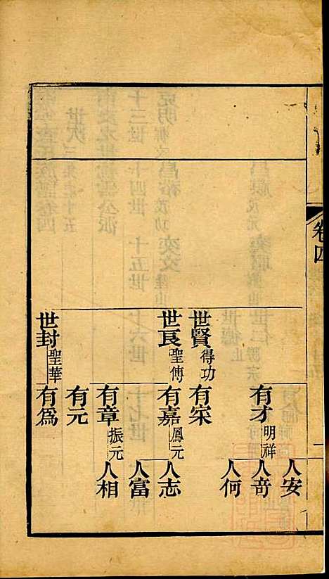 海宁查氏族谱_查元翶_24册_海宁查氏_清道光8年(1828_海宁查氏家谱_十