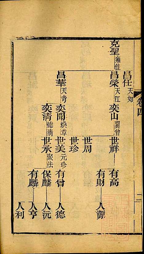 海宁查氏族谱_查元翶_24册_海宁查氏_清道光8年(1828_海宁查氏家谱_十