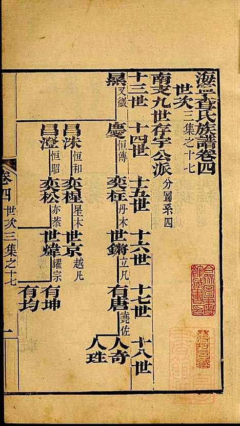 海宁查氏族谱_查元翶_24册_海宁查氏_清道光8年(1828_海宁查氏家谱_十一