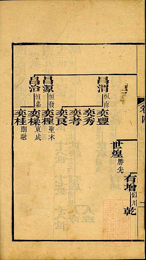 海宁查氏族谱_查元翶_24册_海宁查氏_清道光8年(1828_海宁查氏家谱_十一