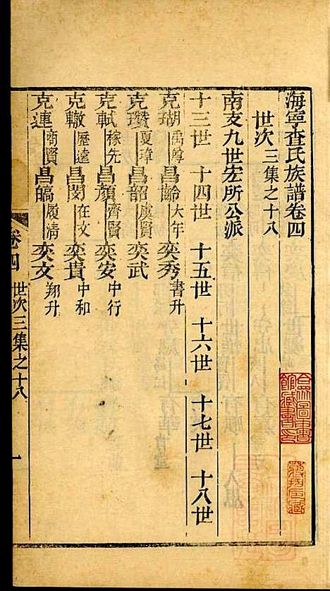 海宁查氏族谱_查元翶_24册_海宁查氏_清道光8年(1828_海宁查氏家谱_十二