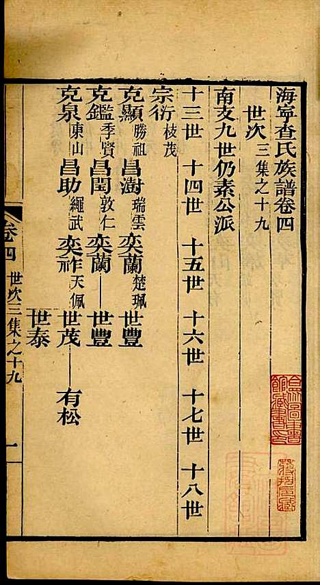 海宁查氏族谱_查元翶_24册_海宁查氏_清道光8年(1828_海宁查氏家谱_十三