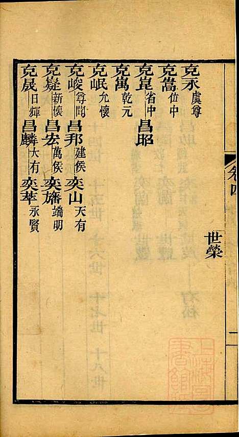 海宁查氏族谱_查元翶_24册_海宁查氏_清道光8年(1828_海宁查氏家谱_十三