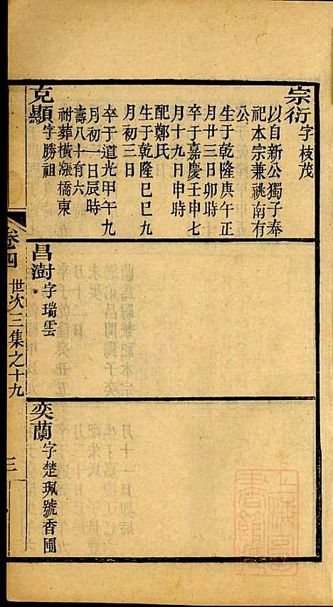 海宁查氏族谱_查元翶_24册_海宁查氏_清道光8年(1828_海宁查氏家谱_十三