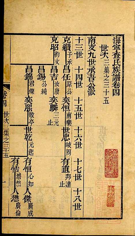 海宁查氏族谱_查元翶_24册_海宁查氏_清道光8年(1828_海宁查氏家谱_十五