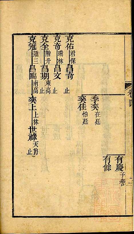 海宁查氏族谱_查元翶_24册_海宁查氏_清道光8年(1828_海宁查氏家谱_十五