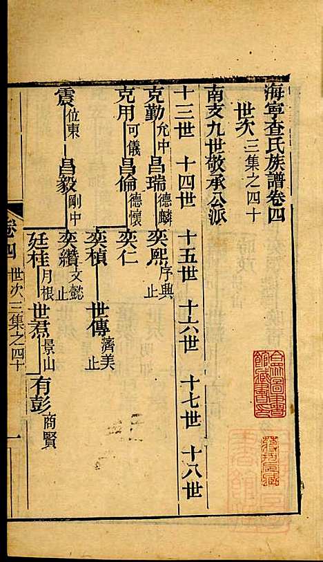 海宁查氏族谱_查元翶_24册_海宁查氏_清道光8年(1828_海宁查氏家谱_十六