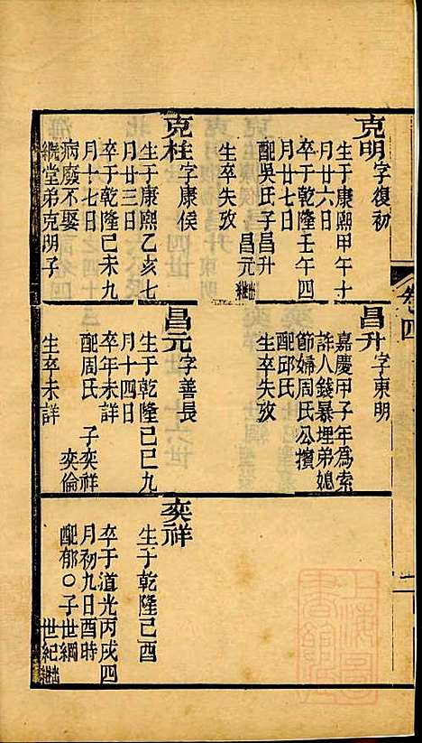 海宁查氏族谱_查元翶_24册_海宁查氏_清道光8年(1828_海宁查氏家谱_十七