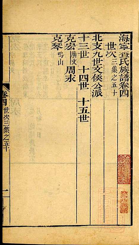 海宁查氏族谱_查元翶_24册_海宁查氏_清道光8年(1828_海宁查氏家谱_十八