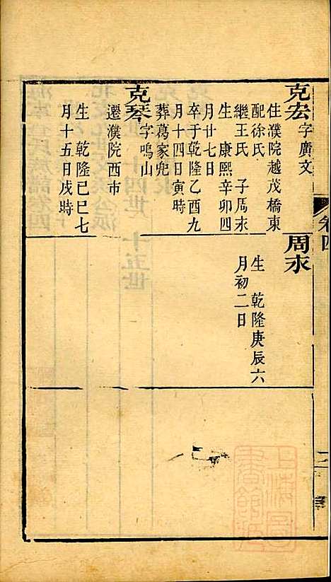 海宁查氏族谱_查元翶_24册_海宁查氏_清道光8年(1828_海宁查氏家谱_十八