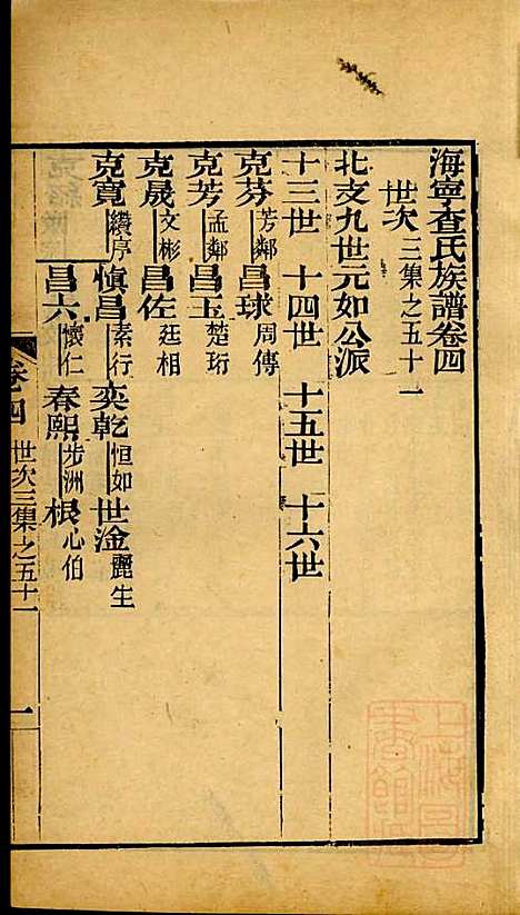 海宁查氏族谱_查元翶_24册_海宁查氏_清道光8年(1828_海宁查氏家谱_十八