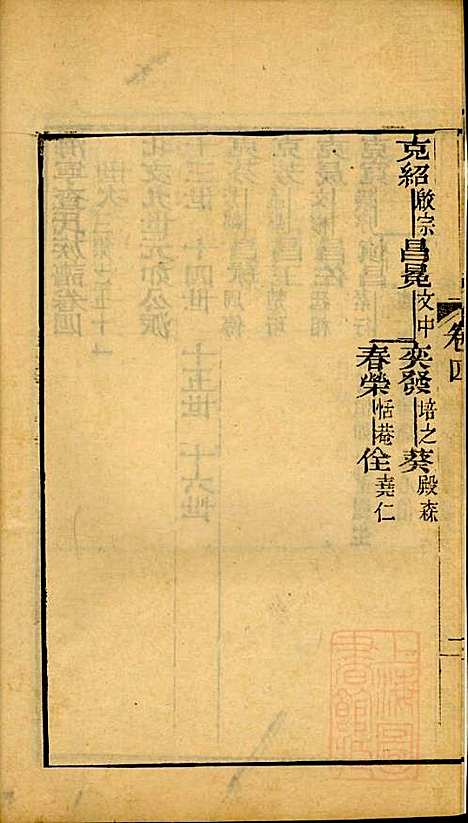 海宁查氏族谱_查元翶_24册_海宁查氏_清道光8年(1828_海宁查氏家谱_十八