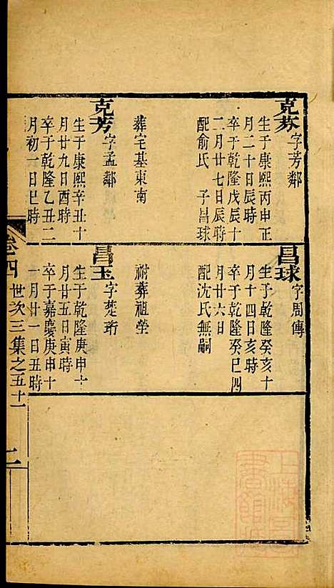 海宁查氏族谱_查元翶_24册_海宁查氏_清道光8年(1828_海宁查氏家谱_十八