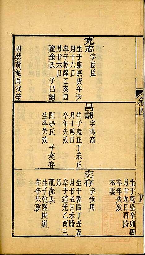 海宁查氏族谱_查元翶_24册_海宁查氏_清道光8年(1828_海宁查氏家谱_十九