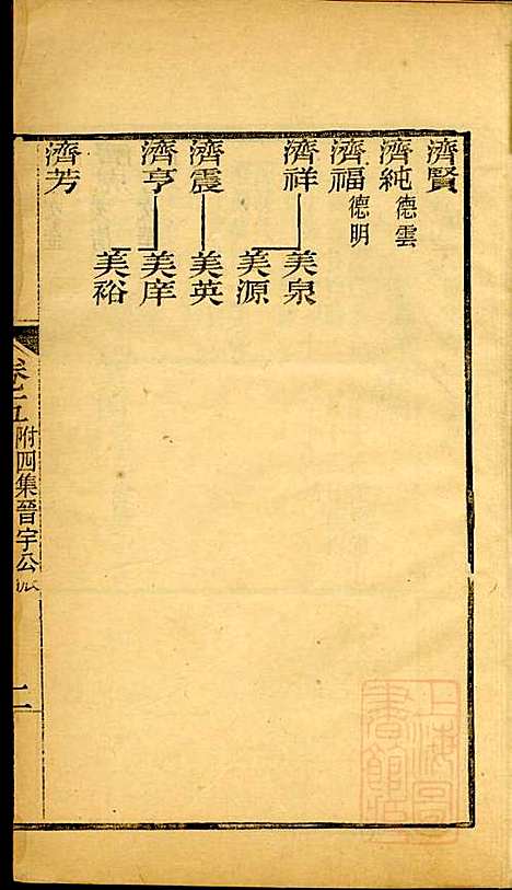 海宁查氏族谱_查元翶_24册_海宁查氏_清道光8年(1828_海宁查氏家谱_二一