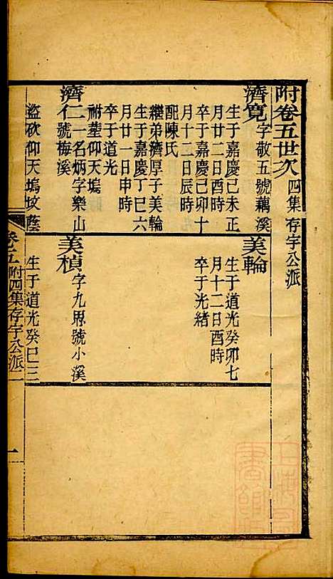 海宁查氏族谱_查元翶_24册_海宁查氏_清道光8年(1828_海宁查氏家谱_二一