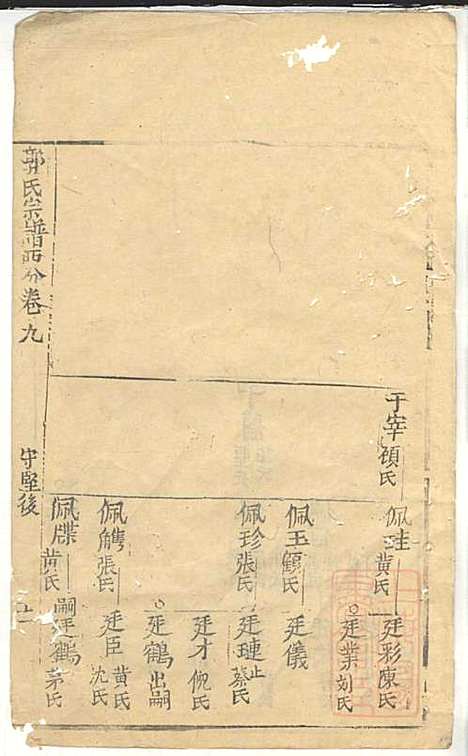 郭氏宗谱_郭遵渊、郭遵维_12册_崇明郭氏_清道光28年(1848_郭氏家谱_二