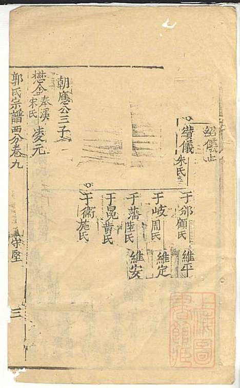 郭氏宗谱_郭遵渊、郭遵维_12册_崇明郭氏_清道光28年(1848_郭氏家谱_二