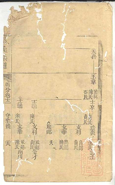 郭氏宗谱_郭遵渊、郭遵维_12册_崇明郭氏_清道光28年(1848_郭氏家谱_七