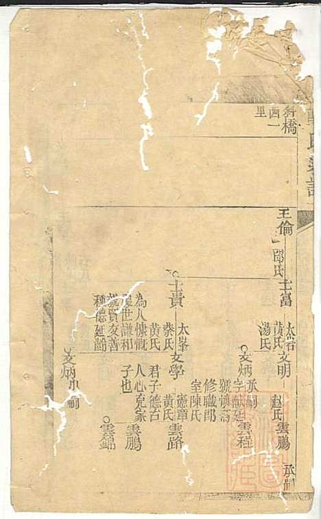 郭氏宗谱_郭遵渊、郭遵维_12册_崇明郭氏_清道光28年(1848_郭氏家谱_七