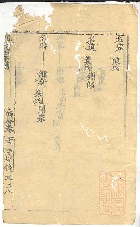 郭氏宗谱_郭遵渊、郭遵维_12册_崇明郭氏_清道光28年(1848_郭氏家谱_七