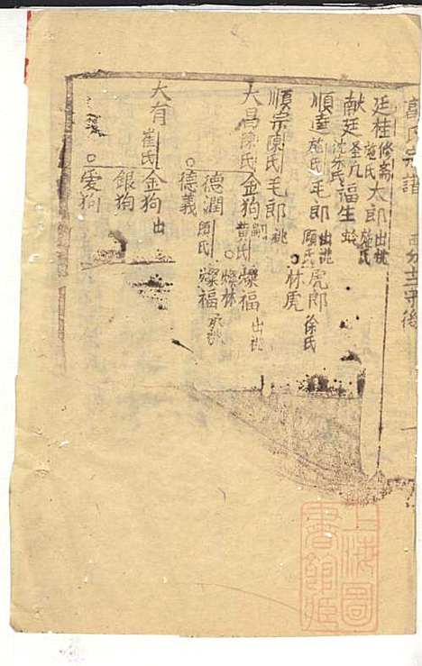 郭氏宗谱_郭遵渊、郭遵维_12册_崇明郭氏_清道光28年(1848_郭氏家谱_八