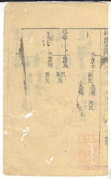 郭氏宗谱_郭遵渊、郭遵维_12册_崇明郭氏_清道光28年(1848_郭氏家谱_十