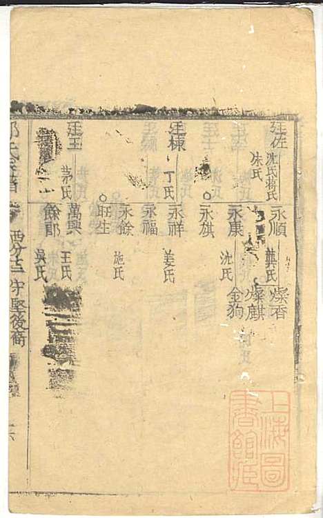 郭氏宗谱_郭遵渊、郭遵维_12册_崇明郭氏_清道光28年(1848_郭氏家谱_十