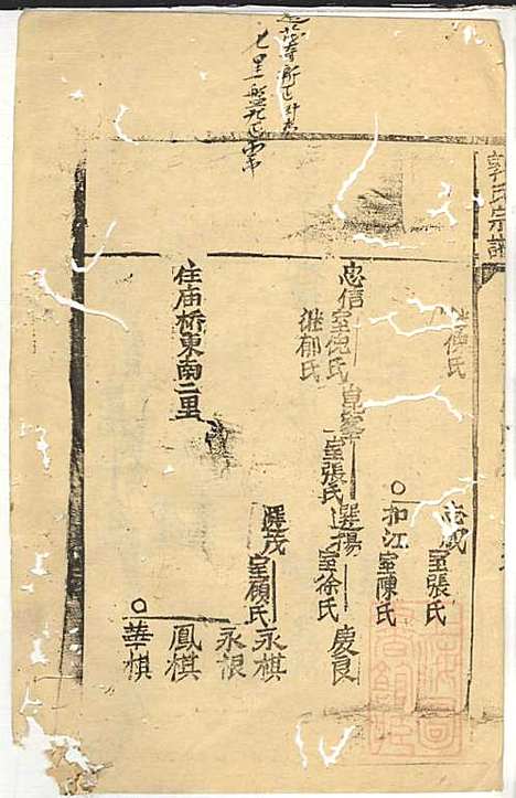 郭氏宗谱_郭遵渊、郭遵维_12册_崇明郭氏_清道光28年(1848_郭氏家谱_十一