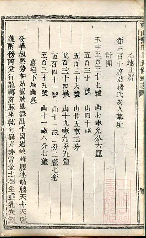 东山傅氏十五修宗谱_傅维典_21册_金华傅氏_清同治8年(1869_东山傅氏十五修家谱_三