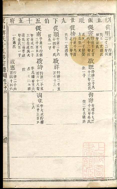 东山傅氏十五修宗谱_傅维典_21册_金华傅氏_清同治8年(1869_东山傅氏十五修家谱_八